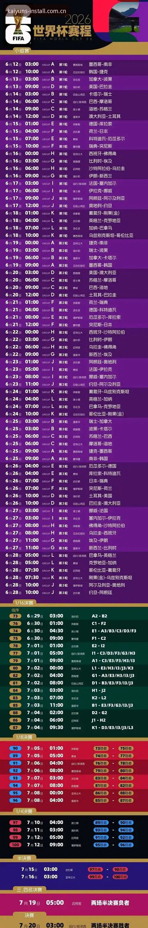 世界杯出线概率迷雾下的实用观赛指南