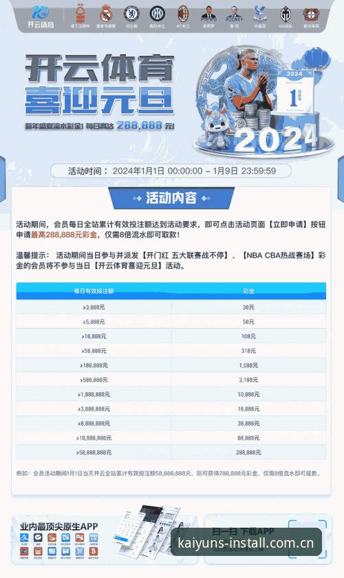 开运体育平台最新动态：Kaiyun安卓收藏版体验升级背后的三项关键修正